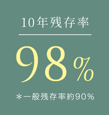 10年残存率:98% *一般残存率約90%