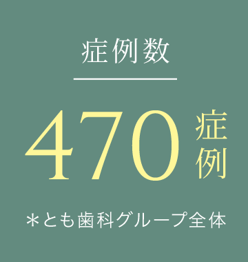 症例数:470症例 *とも歯科グループ全体